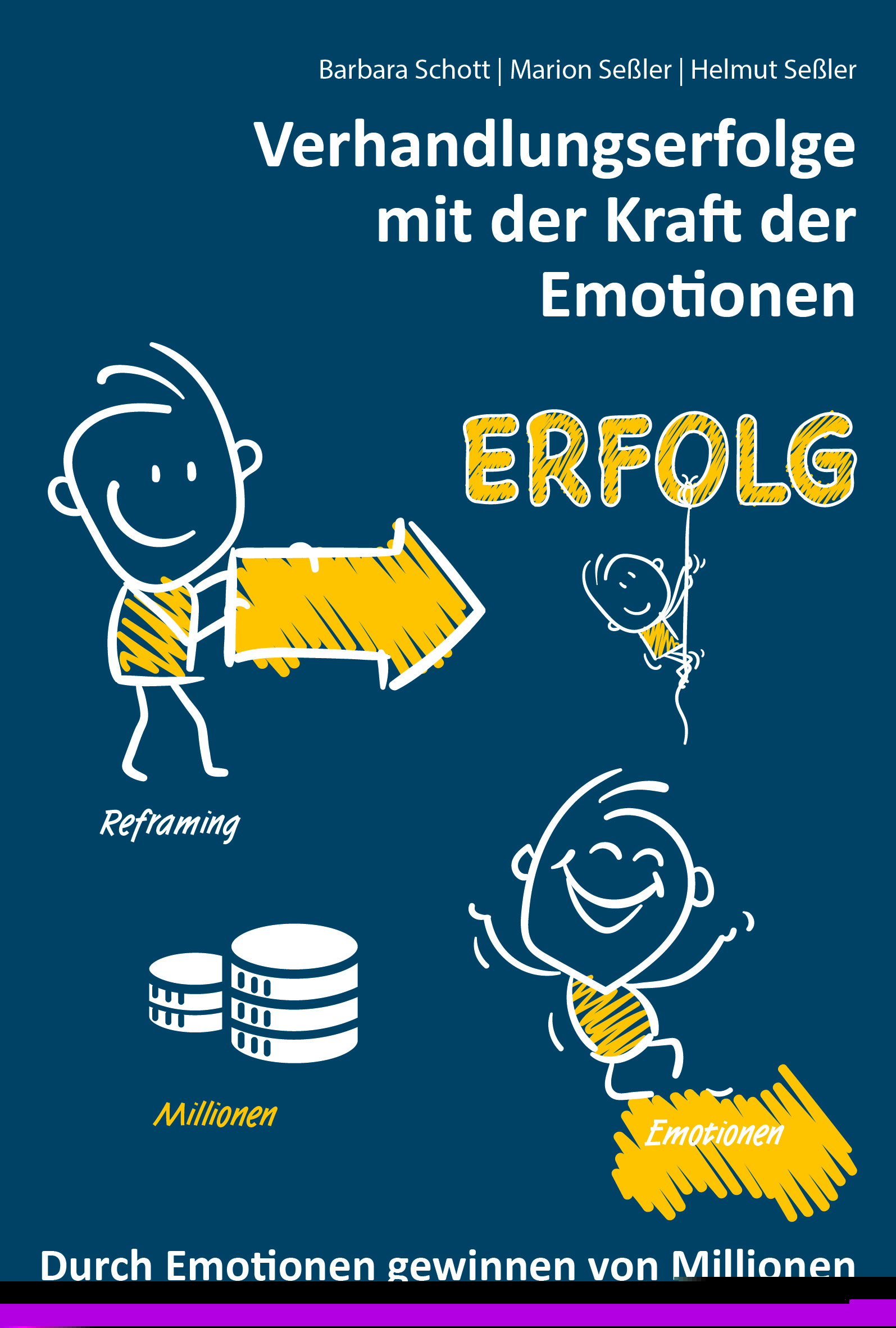 buch_verhandlungserfolge
